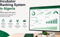 إطلاق الطبعة الثانية لتقييم حاضنات الأعمال لسنة 2026