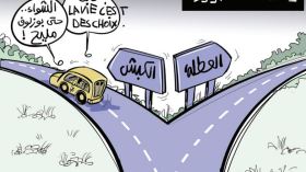 الميزانية