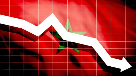 عجز ميزانية المغرب يرتفع 12.6% إلى 3.2 مليار دولار خلال خمسة أشهر