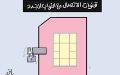 النواب الجدد
