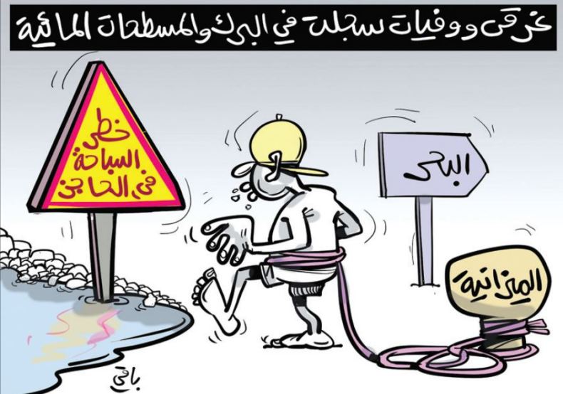 الميزانية