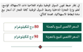 البطاطا.. تعليمة جديدة لتسقيف الأسعار