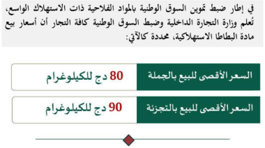 البطاطا.. تعليمة جديدة لتسقيف الأسعار