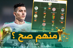 حسب موقع “هوسكورد” ..عطال الوحيد في التشكيلة المثالية لأمم إفريقيا !
