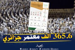 أكثر من 365 ألف معتمر جزائري هذا الموسم