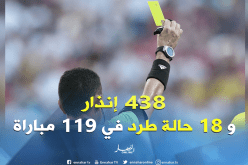 الموب والبرج الأعنف في مرحلة الذهاب والساورة صاحبة اللعب النظيف