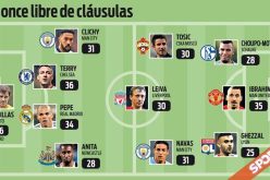 غزال يقود تشكيلة المنتهية عقودهم في أوروبا