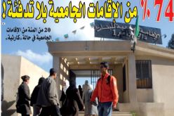 بن زيان يعترف:”74 ٪ من الإقامات الجامعية بلا تدفئة”!