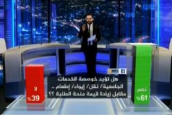 هل تؤيد خوصصة الخدمات الجامعية مقابل زيادة منحة الطلبة ؟..هكذا كانت إجابة الجزائريين عبر الفيسبوك