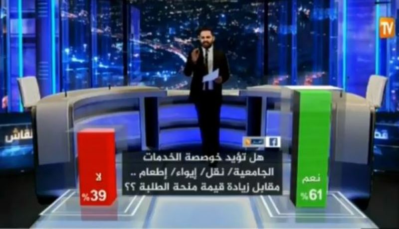 هل تؤيد خوصصة الخدمات الجامعية مقابل زيادة منحة الطلبة ؟..هكذا كانت إجابة الجزائريين عبر الفيسبوك