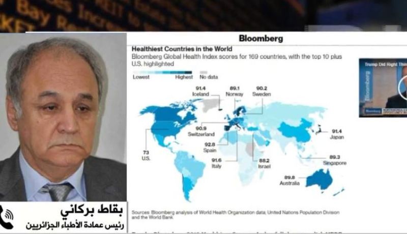 بقاط بركاني: أمراض القرون الوسطى تجتاح الجزائر وقطاع الصحة في غيبوبة