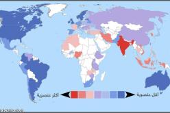 هذا هو ترتيب الجزائر ضمن الدول الأكثر والأقل عنصرية في العالم