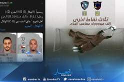 “عسلة” يتألّق أمام “الزعيم” ويغازل “بلماضي”