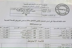 هل هي صدفة أم فعل فاعل