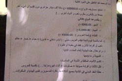 الزواج بـ10 ملايين ومن خالف العرف يخرج من الجماعة