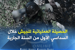 القضاء على 20 إرهابيا خلال السداسي الأول من السنة