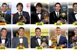 نهاية سيطرة “رونالدو” و”ميسي” !