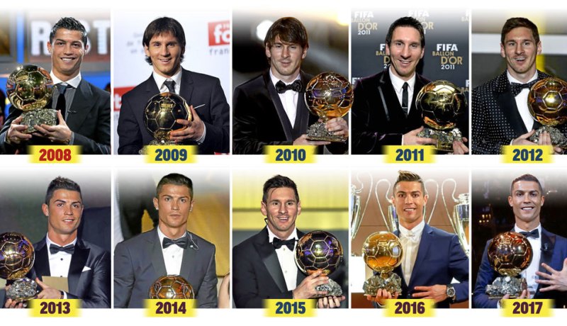 نهاية سيطرة “رونالدو” و”ميسي” !