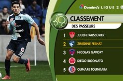 فرحات ينافس “جوليان فوسوريي” على لقب أفضل ممرر في الليغ2