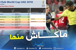 الفيفا تنفي إستبعاد عبيد شارف من مونديال الأندية