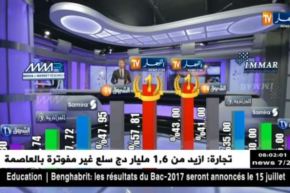 قناة النهارالإخبارية الأولى بالجزائر… تحافط على صدارة القنوات الخاصة