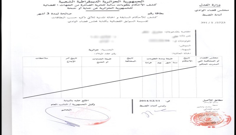 التحقيق في صحيفة السوابق الثانية لملفات 210 مترشح للتشريعيات في قسنطينة