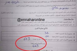 فضيحة .. عدد المصوتين أكثر من المسجلين في الوادي