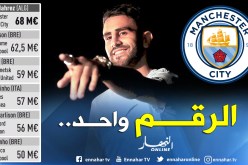 محرز على بُعد 24 ساعة من دخول التاريخ!!