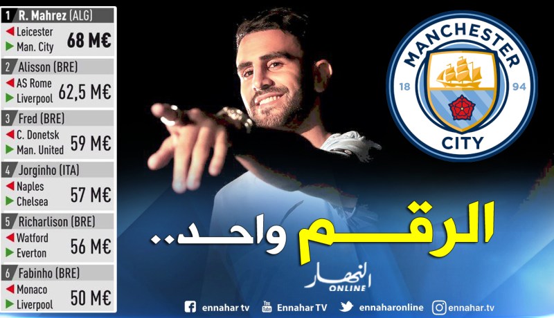 محرز على بُعد 24 ساعة من دخول التاريخ!!