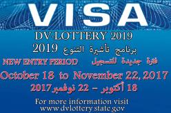 تغير تاريخ تسجيلات “غرين كارد” للهجرة