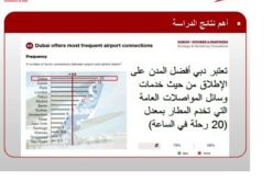 مواصلات دبي وزيورخ الافضل عالمياً من ناحية النظافة