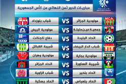 مواجهات نارية تشعل دور ثمن النهائي لمنافسة كأس الجمهورية !