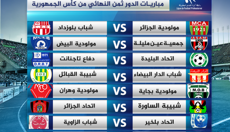 مواجهات نارية تشعل دور ثمن النهائي لمنافسة كأس الجمهورية !
