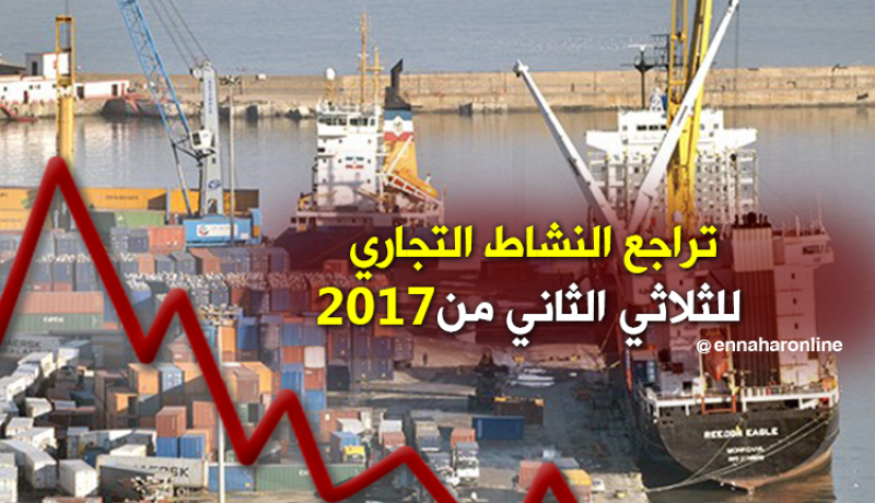 تراجع محسوس في النشاط التجاري خلال الثلاثي الثاني من 2017.
