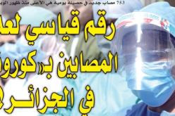 رقم قياسي لعدد المصابين بـ”كورونا في الجزائر”