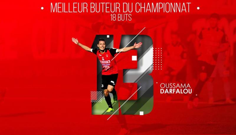 رسميا.. “درفلو” هدّاف الدوري الجزائري !