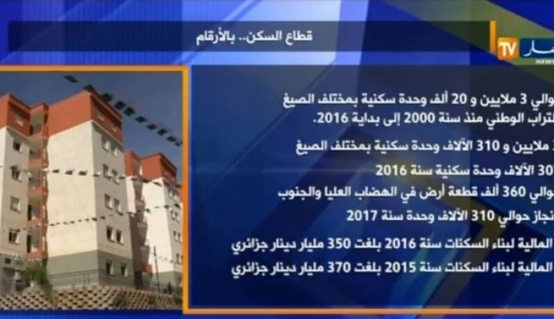 كرونولوجيا قطاع السكن باللأرقام