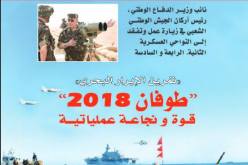 مجلة الجيش : المناورات العسكرية أظهرت الجاهزية العالية لمواجهة أي طارئ