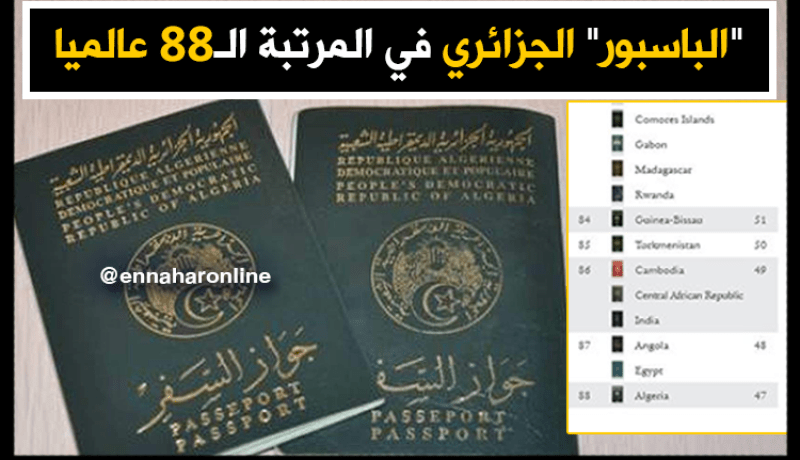 جواز السفر الجزائري أقل جوزات السفر تأثيرا في العالم
