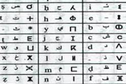 سلال يؤكد على ضرورة تزويد تدريس اللغة الامازيغية بالآليات البيداغوجية الحديثة