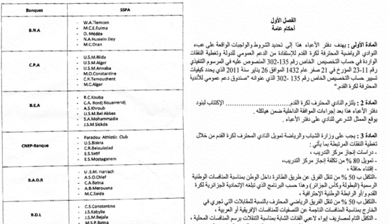 بالوثائق والأرقام… كل شيء عن الإحتراف