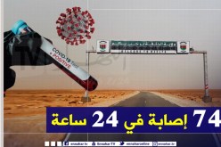 الجلفة تتصدر قائمة الولايات الأكثر تسجيلا لأكبر عدد من الإصابات بكورونا