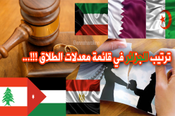 هذه مرتبة الجزائر بين الدول العربية في نسب الطلاق
