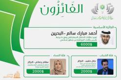 جزائريان يحصدان الجائزة الدولية للدكتور محمد مهاتير