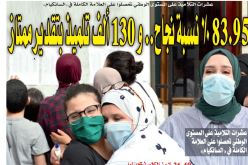 83.95 % نسبة نجاح.. و 130 ألف تلميذ بتقدير ممتاز