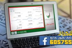 أكثر من نصف مليون متابع لديوان الحج والعمرة