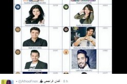 سهيلة بن لشهب تتصدر قائمة البحث على غوغل والتويتر والسبب