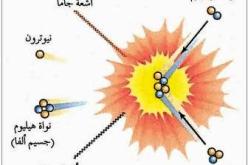 علماء أمريكيون يقتربون خطوة جديدة نحو إنجاز الاندماج النووي