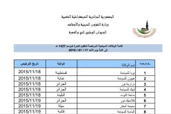 هذه هي الوكالات السياحية المرخصة لتنظيم العمرة لموسم 2016