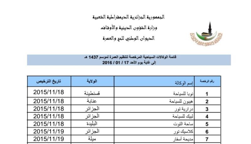 هذه هي الوكالات السياحية المرخصة لتنظيم العمرة لموسم 2016